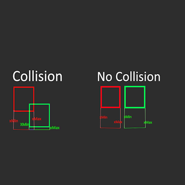 AABB Collision
