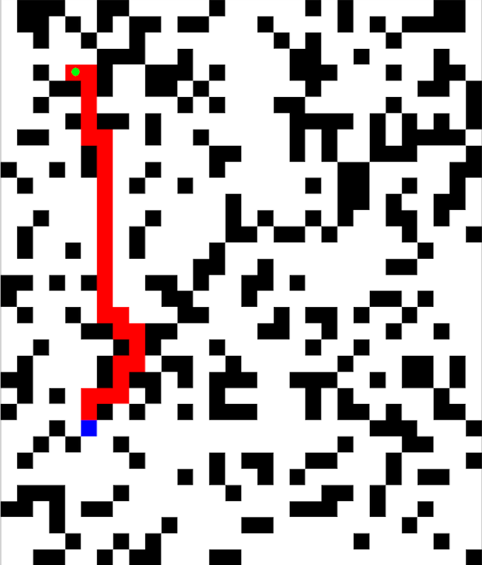 A* pathfinding visualization